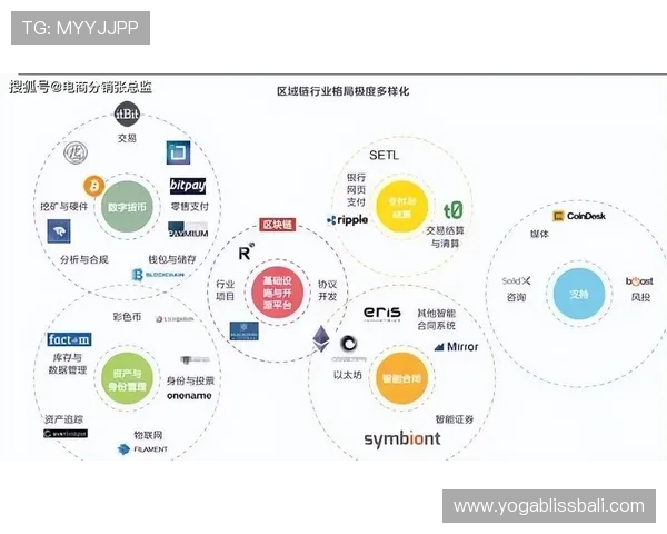 PA视讯亚游的最新技术应用如区块链和大数据带来更透明的游戏环境