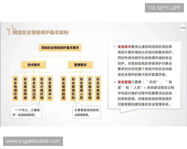 最新AG网页版登录安全保障措施及账号保护策略全面解析