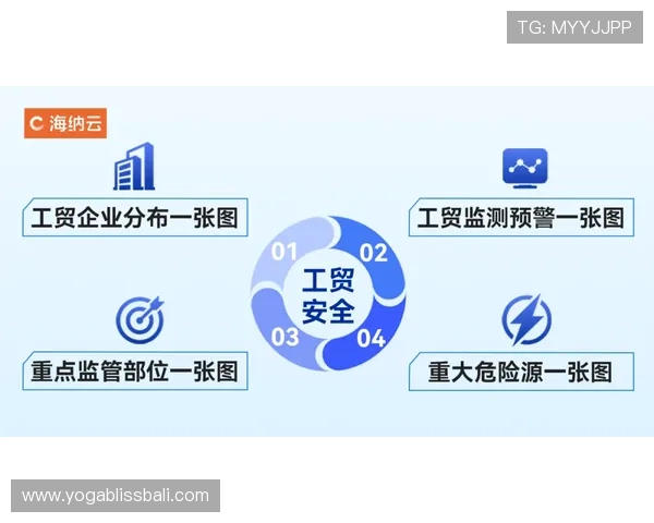 乐鱼视讯平台安全保障措施详解确保玩家资金与信息安全的全面策略